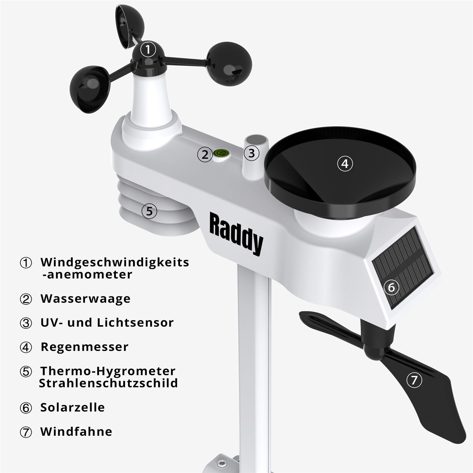 Raddy WF-100C Wetterstation mit Außensensor Funk, 14-IN-1 digitales Wlan Innen-Außenthermometer mit Regenmesser, Luftfeuchtigkeit, Windmesser für Zuhause, Büro & Schlafzimmer in Geschenkbox