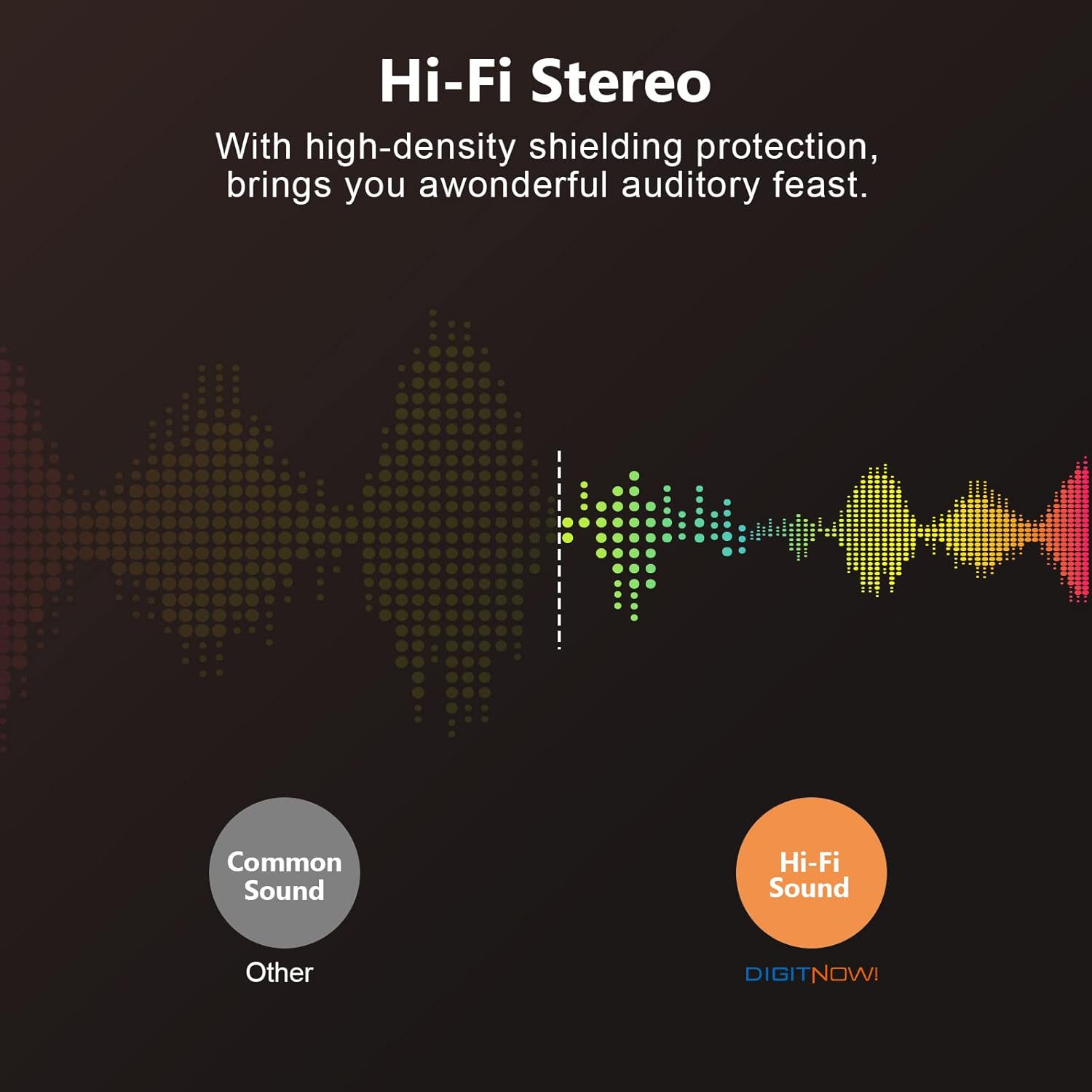 DIGITNOW 6.35mm (1/4 inch) Male to 3.5mm (1/8 inch) Female Stereo Audio Adapter Converter for Guitar Headphones Amp , Gold Plated 2 Pack : Electronics