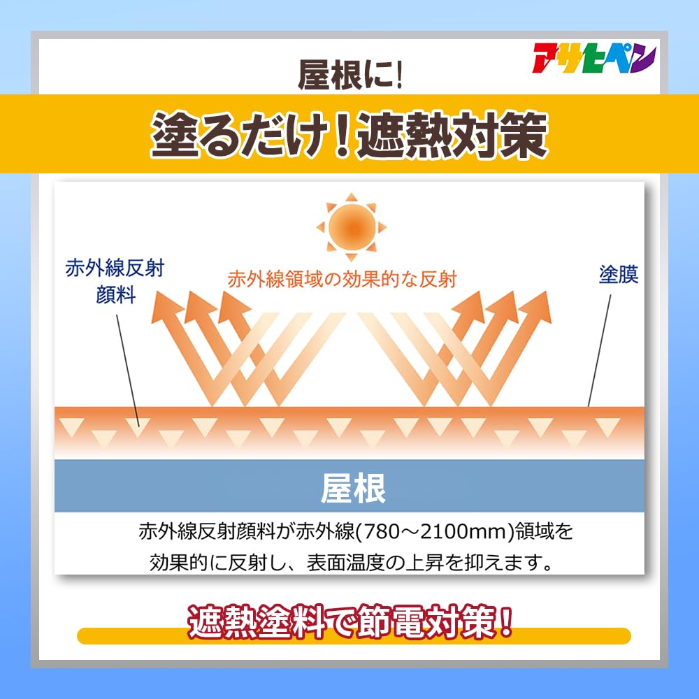 Amazon | アサヒペン 塗料 ペンキ 水性 屋根用遮熱塗料 10L アイ