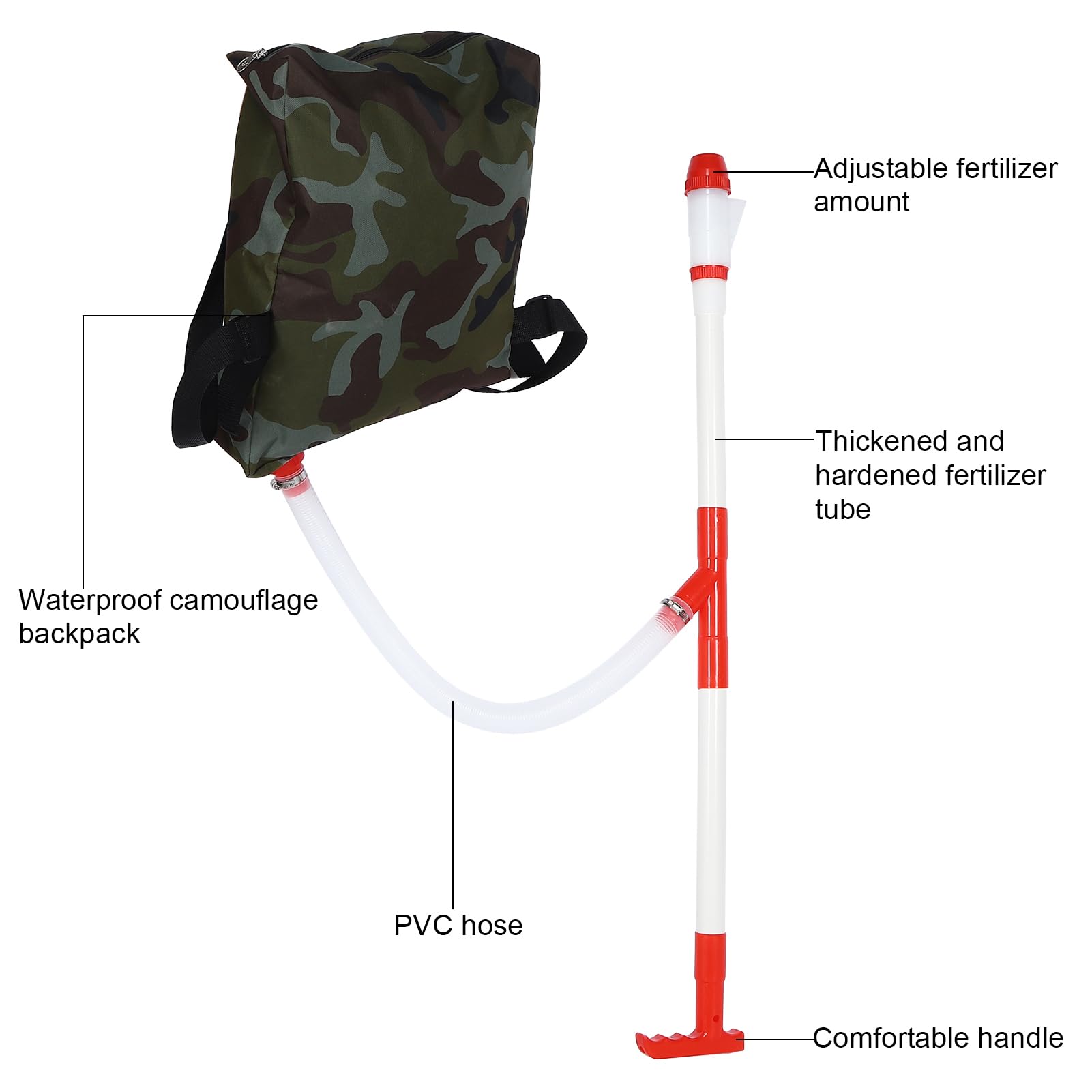 Spandiconcime manuale con manopola regolabile, strumento di fertilizzazione agricola, design ergonomico con manico con borsa mimetica per mais, verdure, canna da zucchero, alberi da frutto