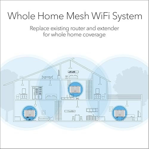 Miniatura 2 de NETGEAR Orbi Sistema WiFi de malla para todo el hogar (RBK13)  Reemplazo de enrutador cubre hasta 4,500 pies cuadrados con 1 enrutador y 2 satélites