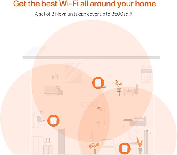 Tenda MW53Pack SISTEMA Wi Fi completo