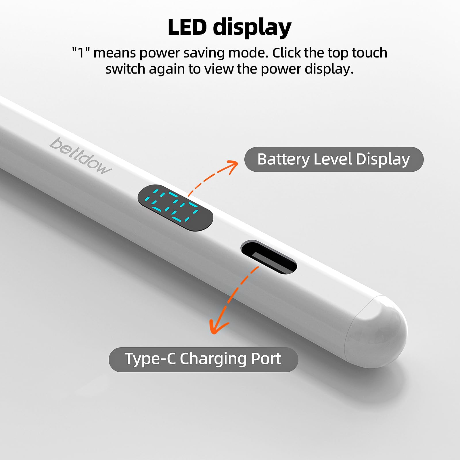 Bettdow Pom Stylet pour écran Tactile Capacitif de USB-C Compatible avec Tablette Samsung Galaxy, Xiaomi Pad, Lenovo et Tablettes, Blanc