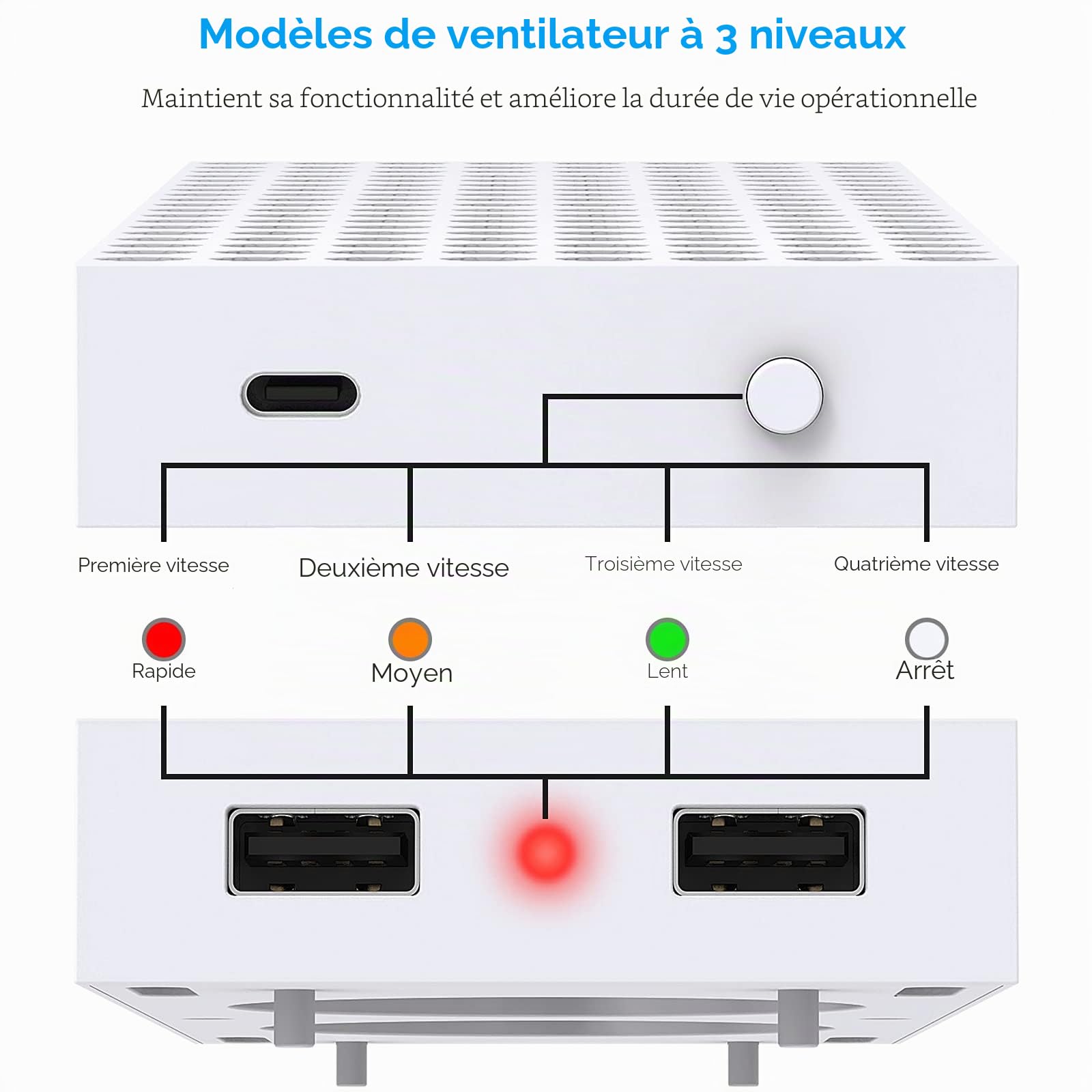 Support de Ventilateur de Refroidissement Compatible avec Xbox Series S, Base avec Ventilateur et Station d'accueil, 3 Niveaux de Vitesse Réglable et 2 Ports USB (Uniquement pour Xbox Series S)