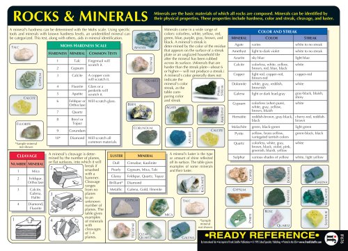 Buy Rocks and Minerals: Pack of 12 Book Online at Low Prices in India ...