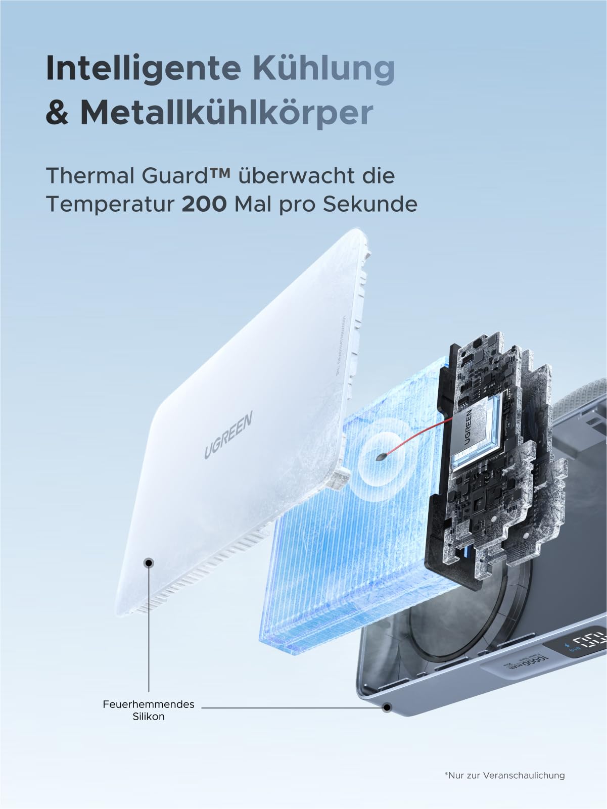 UGREEN MagFlow 10000mAh Qi2 25W Powerbank Magsafe mit USB-C 30W, (Blau) | Qi2 Zertifiziert, Integriertes Kabel, LED-Bildschirm, für iPhone 17-12, Temperaturschutz, für Reisen und den Weg zur Arbeit