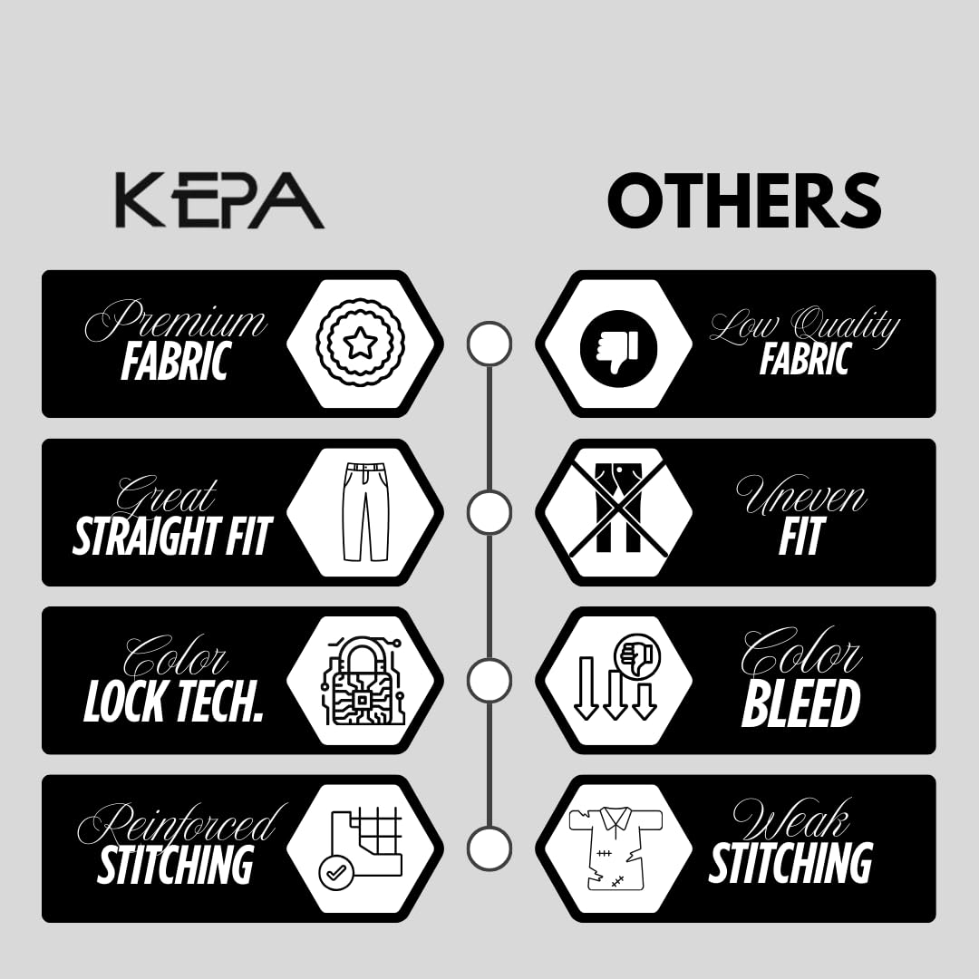 Kepa Gym Combo Tshirt for Women Workout Breathable & Moisture-Wicking -Gym Clothes for Women for Indian Ladies - Stylish & Versatile with Durable, Odor-Resistant FabricBGRNPCOCK_L 4