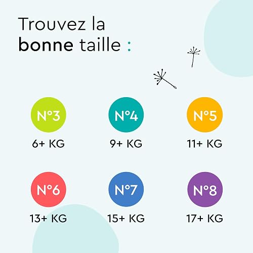 LILLYDOO - Couches-culottes Bébé Ultra Douces, Taille 8 (17+ kg), 90 pcs - 2
