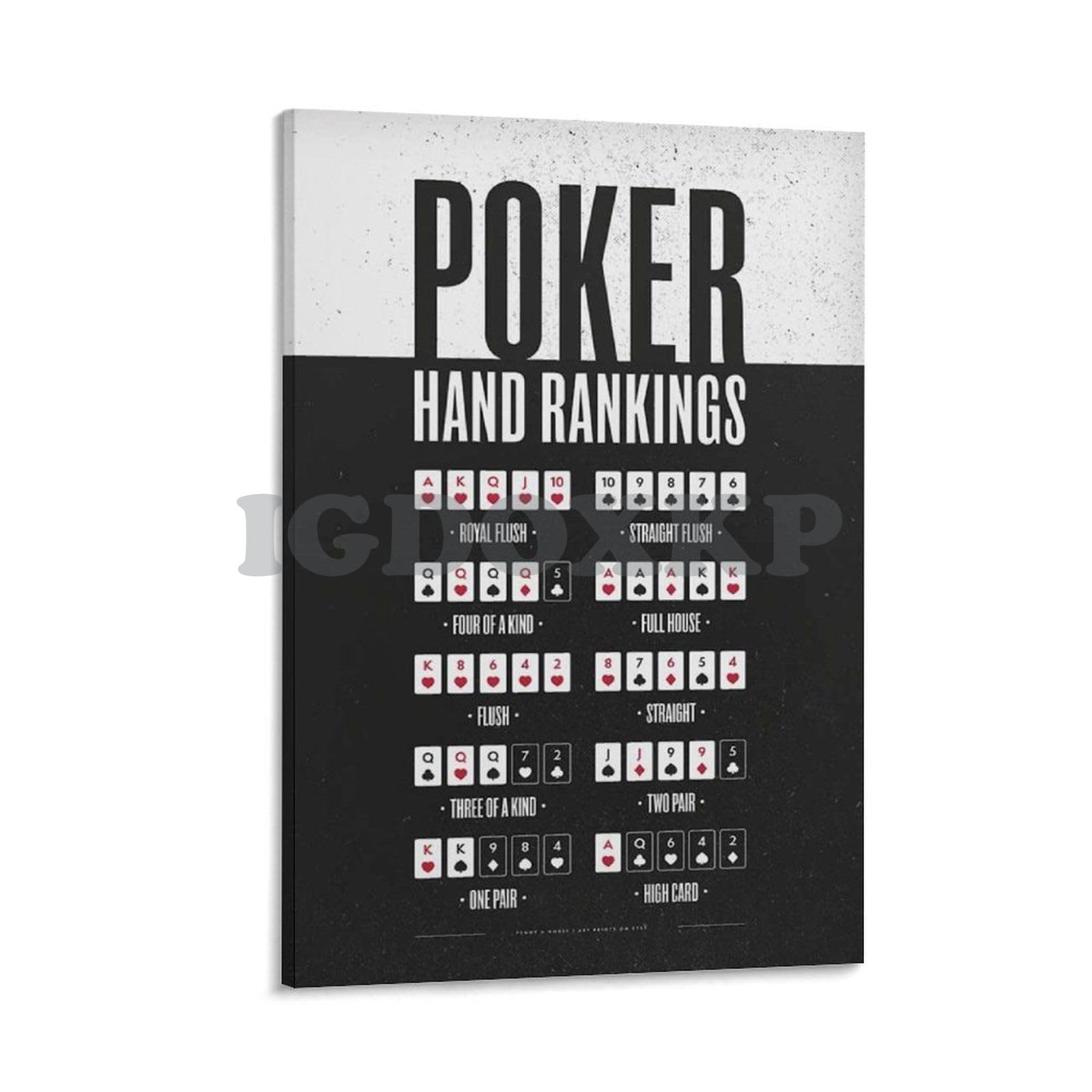 Power Hand Ranking Sign printable ranking chart poker hands - aurelienpellegrini.ch