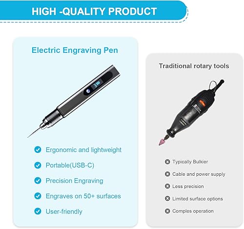 Vista 14 de Kit de bolígrafo de grabado recargable inalámbrico con 39 puntos, 10 plantillas, mini máquinas de grabado eléctricas de bricolaje, herramienta