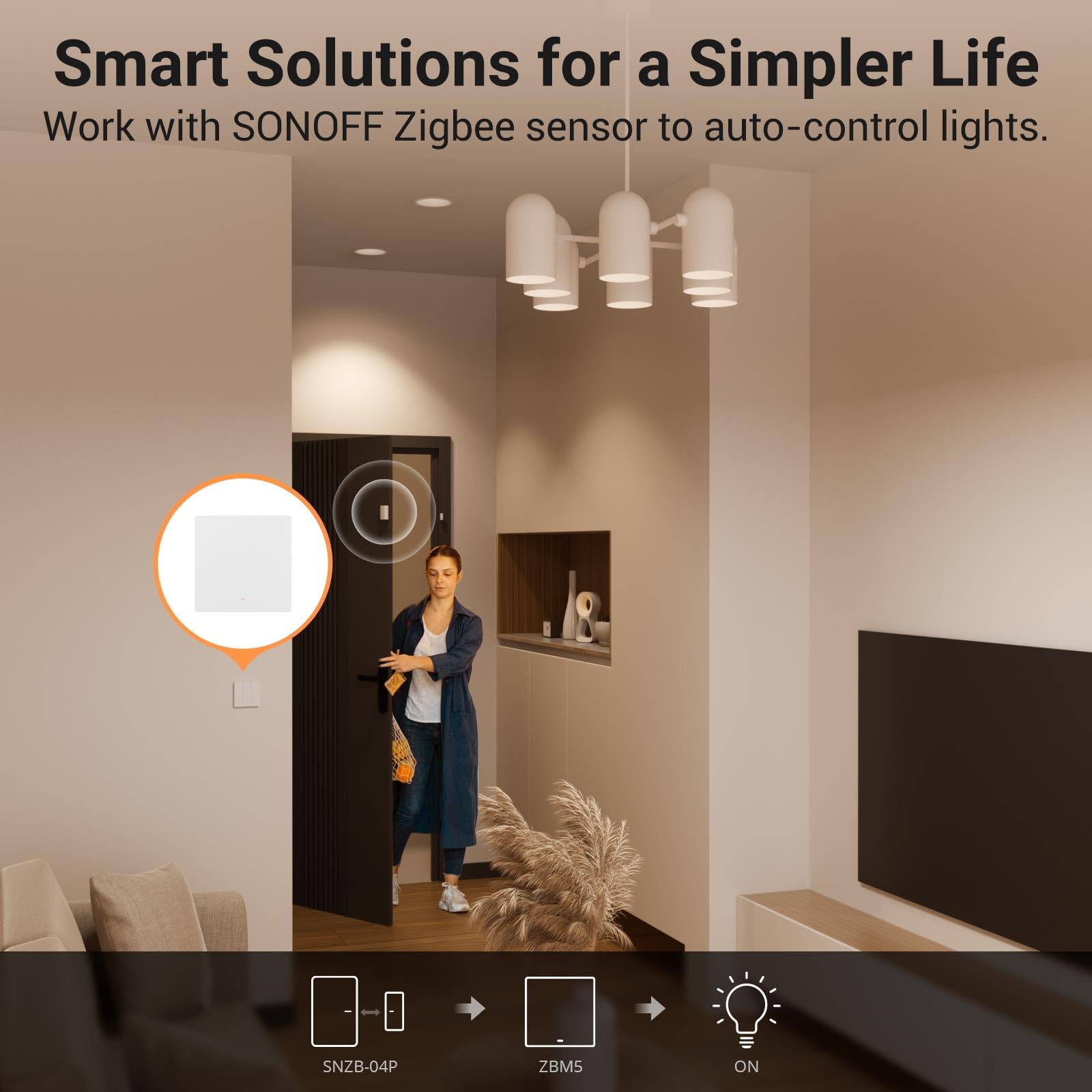 SONOFF Smart Light Switch, Wymaga SONOFF Zigbee Hub, Smart Switch, Bez Zera lub z Zerem, APP Remote Control, Zigbee Switch ZBM5 86-Type, 1-klawiszowy