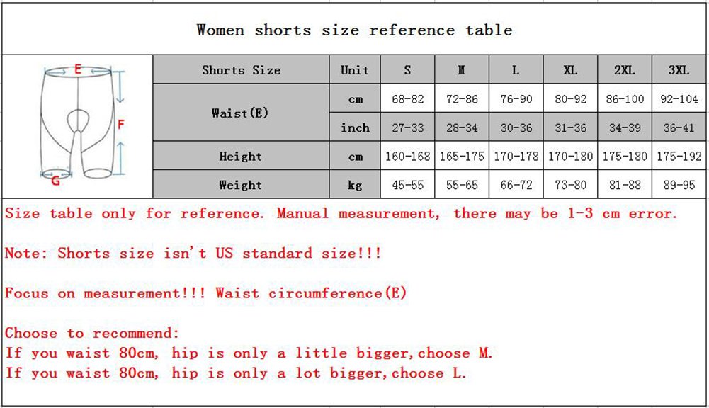 Women's Cycling Shorts 3D Padded MTB Cycling Tights Bicycle Bike Half Pants Reflective Breathable Black Light Blue Size XXXL