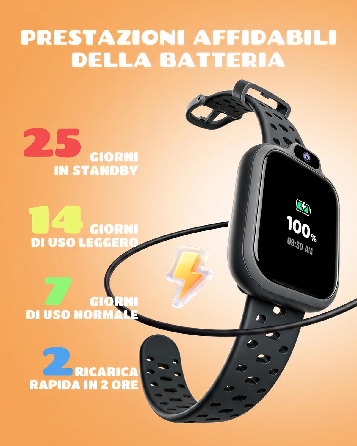 BIGGERFIVE Smartwatch Bambini Bambina 3-14，1,8" Fitness Tracker Orologio