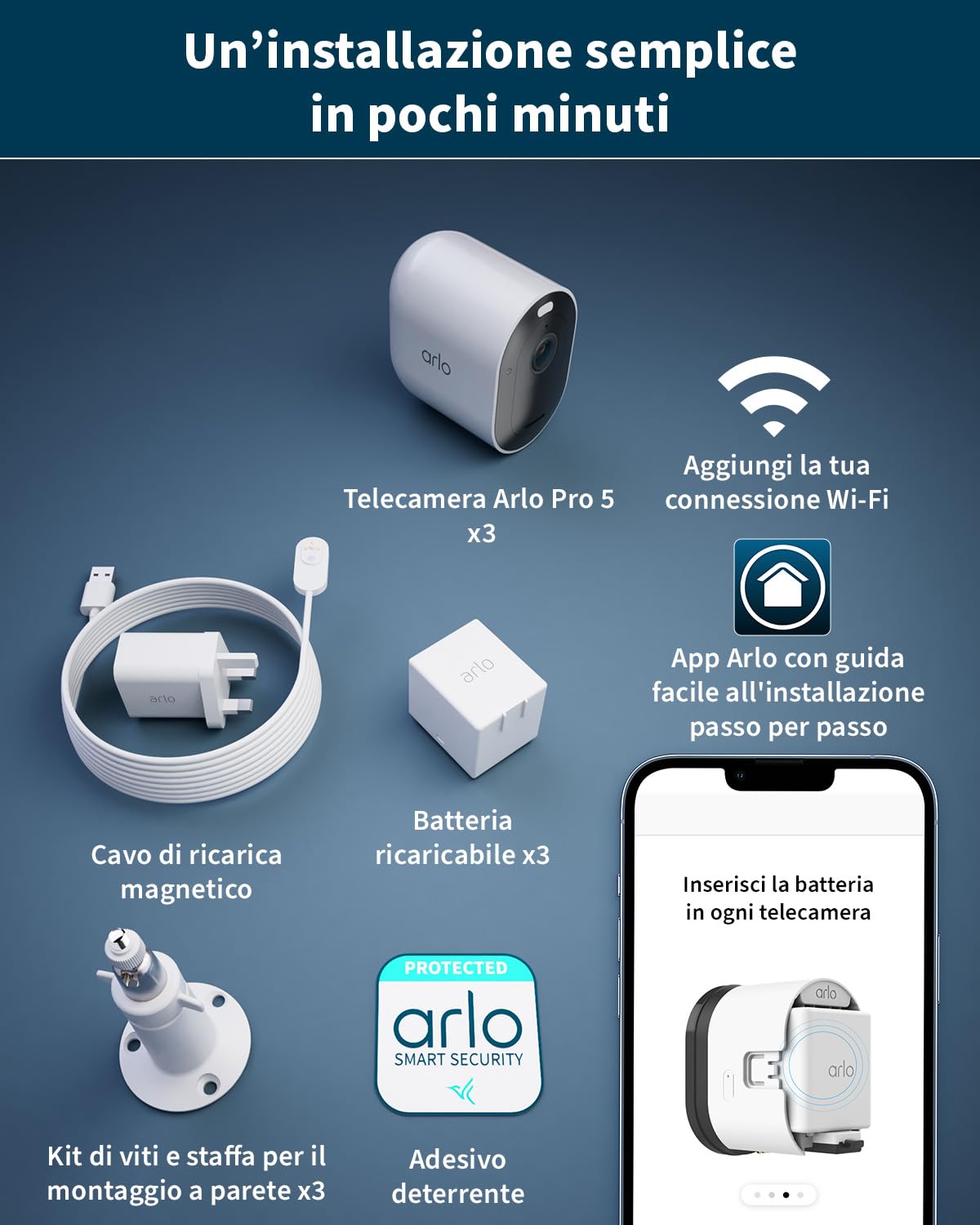 Arlo Pro 5 Telecamera WiFi Esterno Senza Fili, Telecamera WiFi Interno, 2K HDR, Sirena Allarme Casa, Sensore Di Movimento, Visione Notturna Colori, Prova Inclusa Secure, 3 Telecamere, Bianche