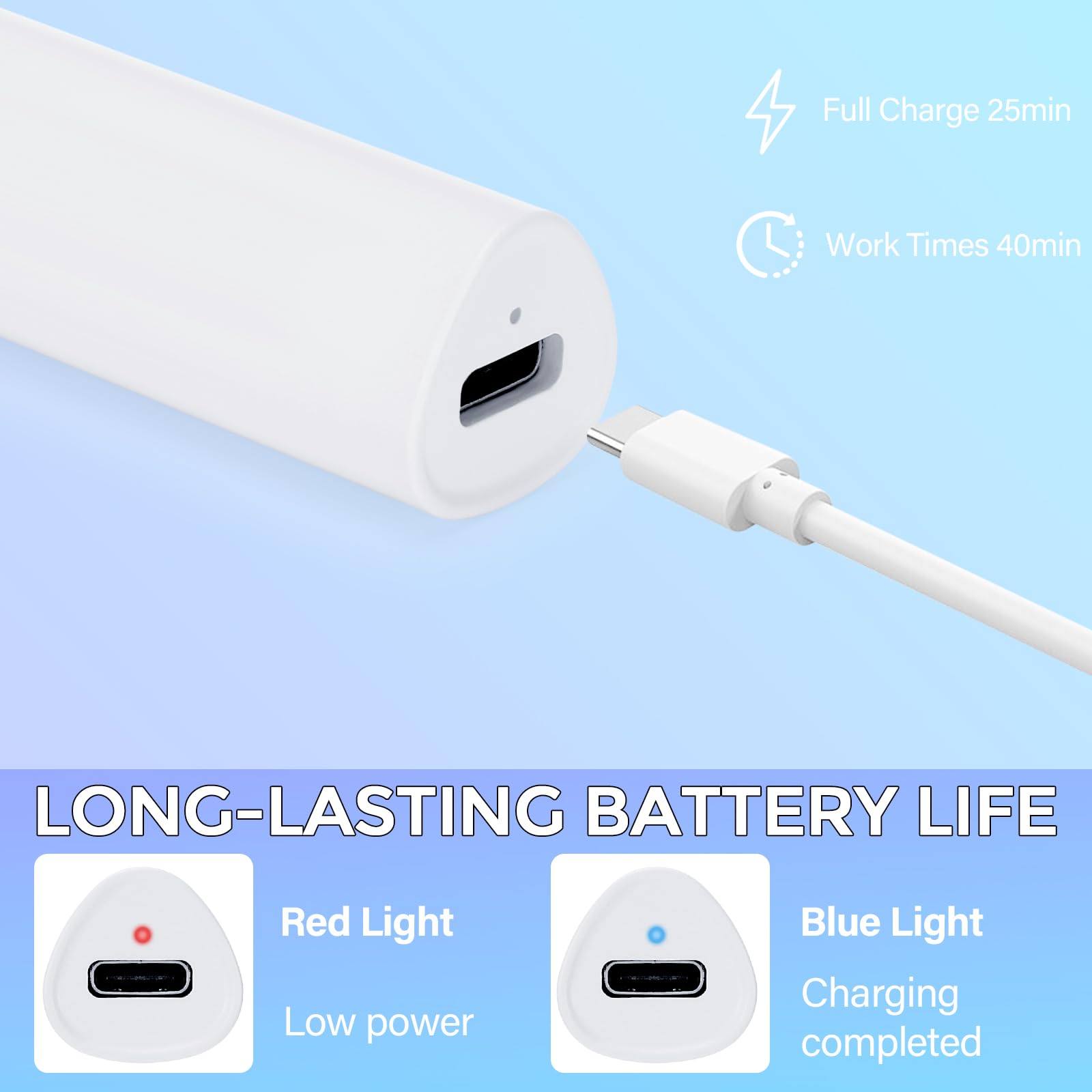 VMUTGA Lampe UV Ongles Gel, Mini Lampe UV LED Portable avec Support et 4 Têtes en Silicone, USB Rechargeable, 20s/60s Chronométrage, Séchoir à Ongles pour Gel Pose Americaine, Vernis Semi Permanent VMUTGA Lampe UV Ongles Gel, Mini Lampe UV LED Portable avec Support et 4 Têtes en Silicone, USB Rechargeable, 20s/60s Chronométrage, Séchoir à Ongles pour Gel Pose Americaine, Vernis Semi Permanent