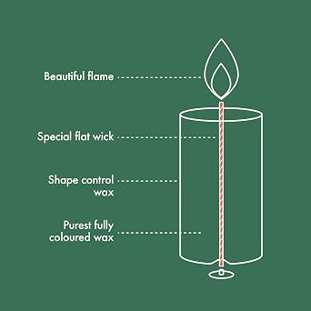 Bolsius Rustic Pillar Candles, Ivory, Pack of 4, 8 x 7 cm, Decorative Household Candles, Burning Length Time 35 Hours, Unscented, Natural Plant Wax, Without Palm Oil