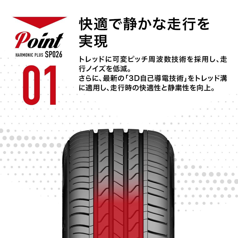 Amazon.co.jp: ワンリ Wanli 165/55R15 75H サマータイヤ SP026 4本 