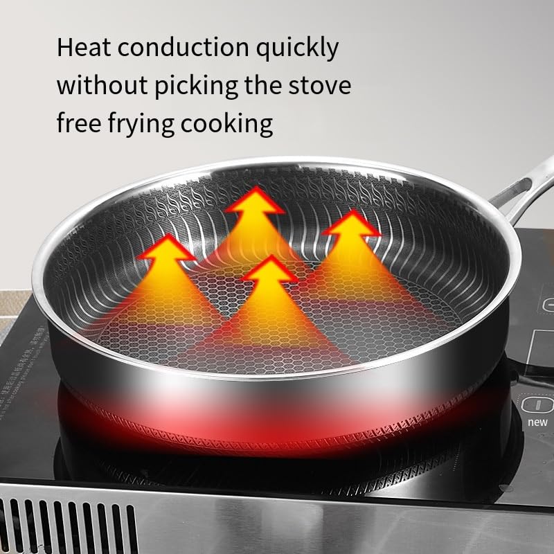 Wok en acero inoxidable con tapa de vidrio 12.6 in miniatura 2