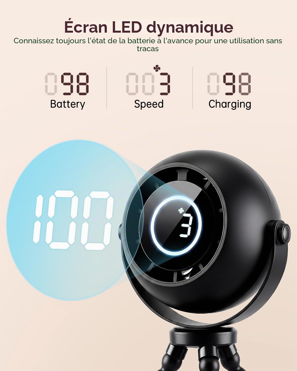 POPERFUN Ventilateur Poussette Bebe avec LED et Écran d’Affichage de Batterie, Ventilateur Portable Rechargeable à 3 Vitesses, Rotatif à 360°, Ventilateur Bebe pour Poussette, Siège Auto, Camping
