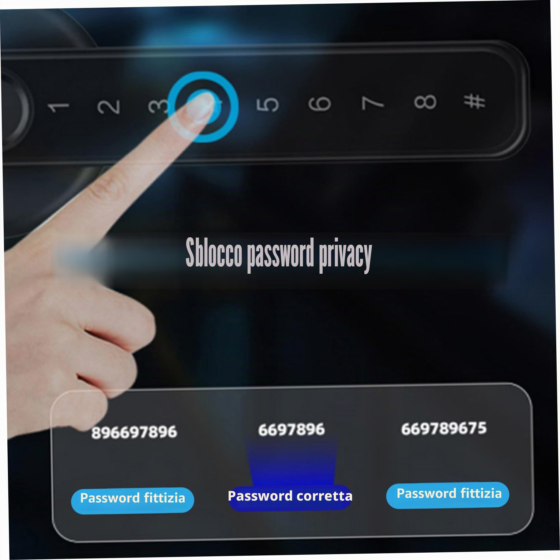 Serratura per porta con impronta digitale Maniglia per porta intelligente 4 in 1 con impronta digitale/APP/codice/chiavi Blocco tastiera elettronica per camera da letto Home Hotel Office Apartment