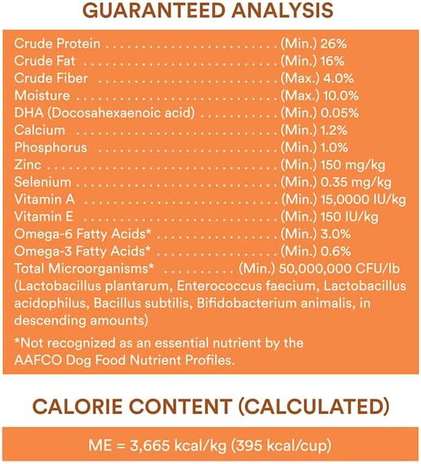 WholeHearted by Petco All Breed Chicken and Brown Rice Recipe Dry Puppy Food 30 lbs.