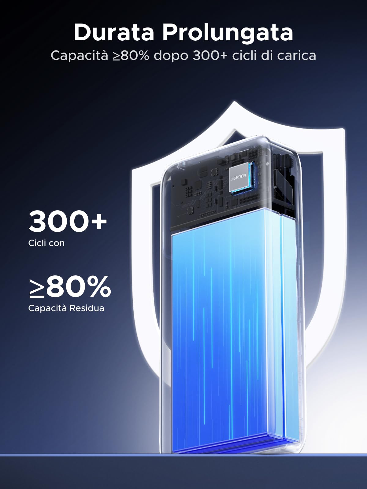 UGREEN Nexode 55W Power Bank 20000mAh CCC Ricarica Rapida Caricatore Portatile PC Cavo USB C Integrato PD 45W LED Compatibile con Xiaomi Note 15 14 13 Poco M8 M7 iPhone 17 16 Galaxy S26 S25 MacBook