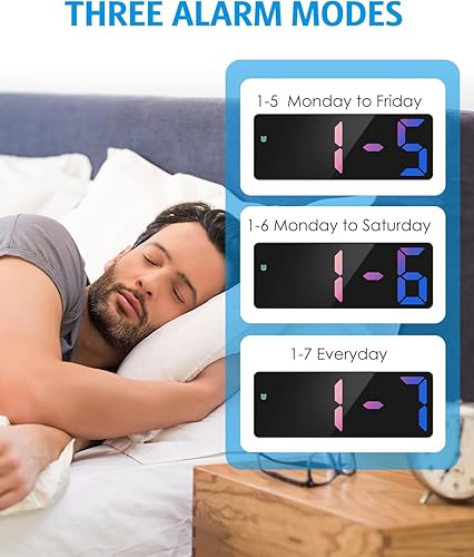 Miniatura 6 de AMIR Reloj despertador digital mejorado para dormitorios, reloj digital LED con doble fuente de alimentación, 1224 horas, regulable, DST,