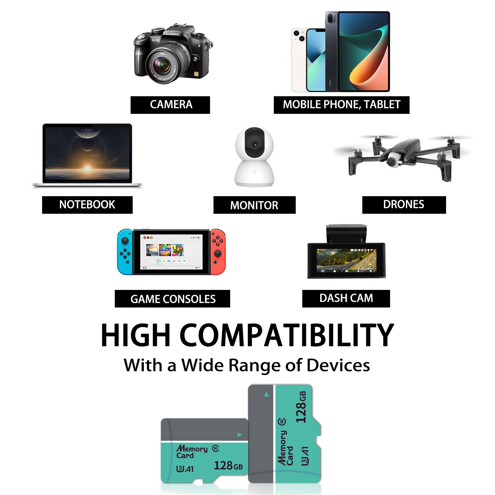 Scheda di memoria da 128 GB, 128 G, lettura 76 MB/s, scrittura 50 MB/s, espansione universale per Dash Cam, telecamera di sicurezza, droni, tablet e console di gioco portatili