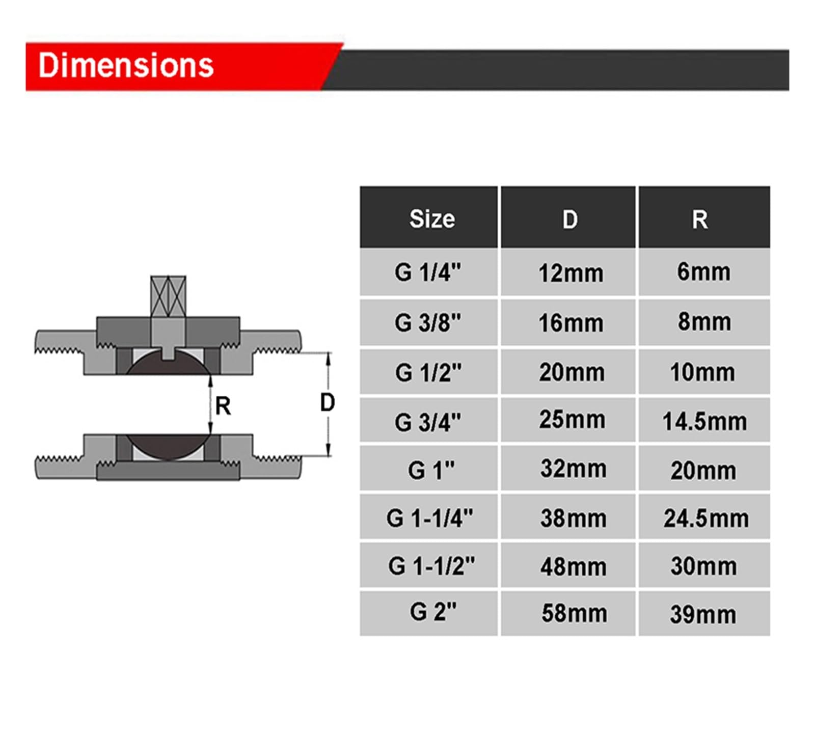 Valvola a sfera pneumatica ad alta pressione 304 da 1/2“ 3/4” 1“ 2” Valvola pneumatica idraulica da 32 MPa(1")