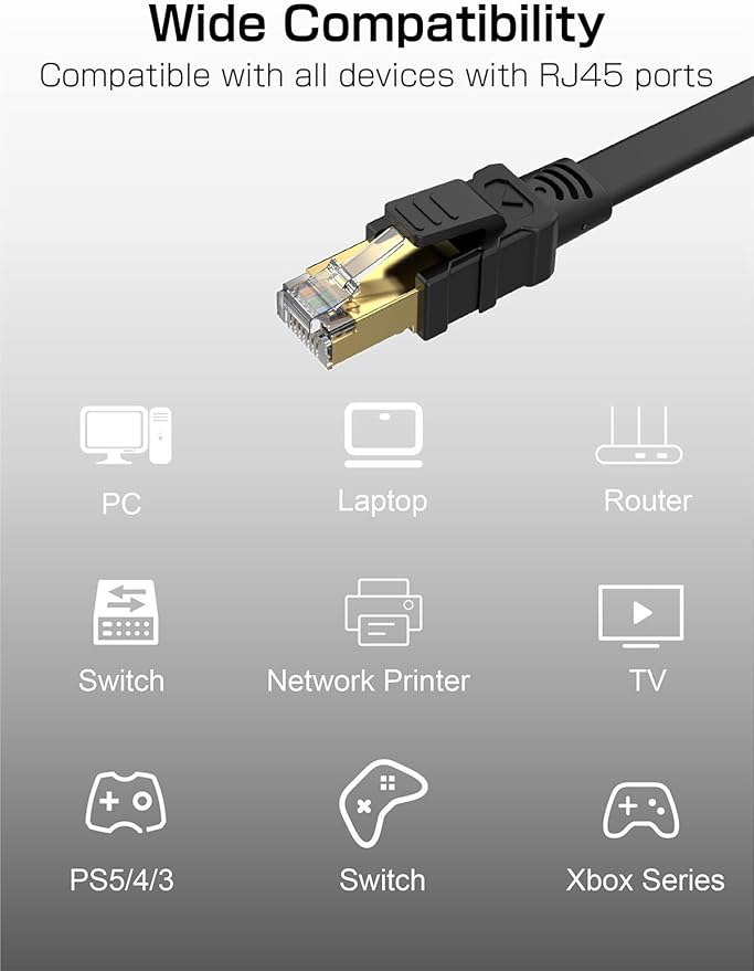 Senetem Cable Ethernet Cat 8 30.48m, 40Gbps 2000Mhz, RJ45 Plano miniatura 6