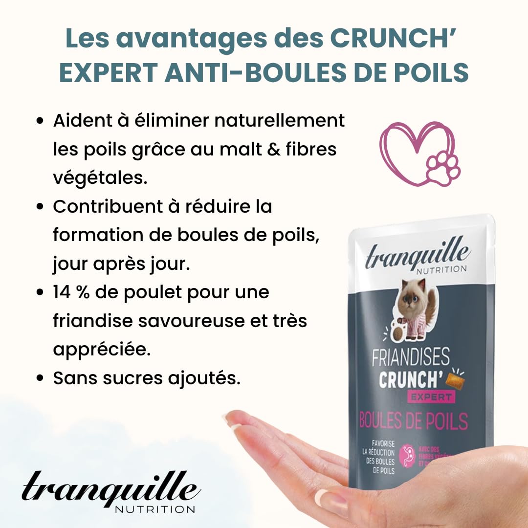 Tranquilo Crunch' Expert Anti Bola de Cerdas para Gato (Lote de 40 x 60 g) | Dulces de Malta y Fibras Vegetales | Croqueta Gato | Snack Preventivo Bienestar | con Pollo y sin Azúcares
