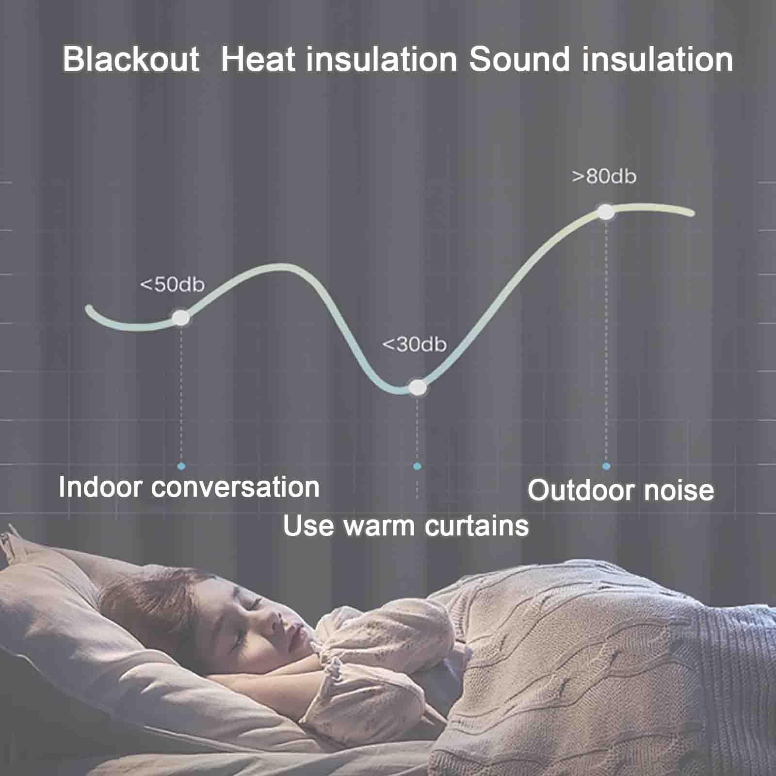 Isolamento Per Finestre Riutilizzabile Per L'Inverno, Copertura Termica Per Finestre, Tenda In Cotone Per Finestre Di Dimensioni Standard, Kit Di Isolamento Invernale Per Finestre Per Tenere Fuori(Gra