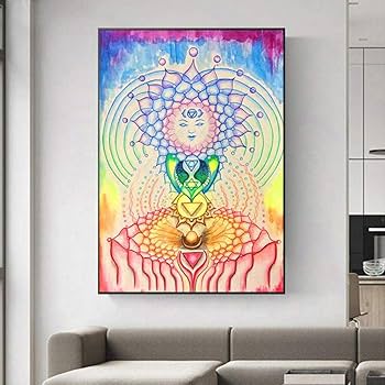 Amazon.co.jp: 7つのチャクラのポスターポスター、オリジナル