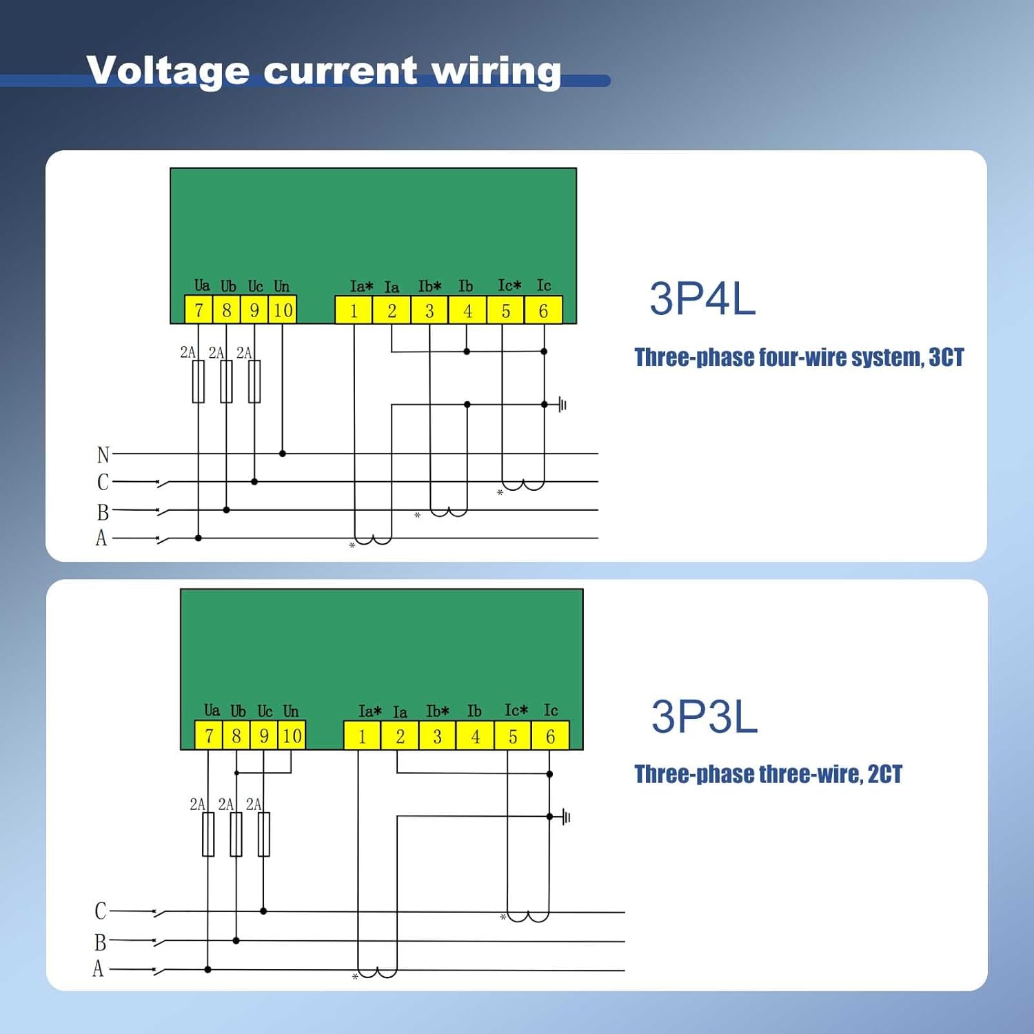 Intelligent Power Meter 3 Phase Current Voltage Power Meter for 3P4L,3P3L Power Grid Programmable Electric Power Meter Electricity Usage Monitor with RS485 Communication & LCD Display