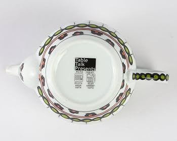 高茶壺 水出し茶ポット – HARIO NETSHOP