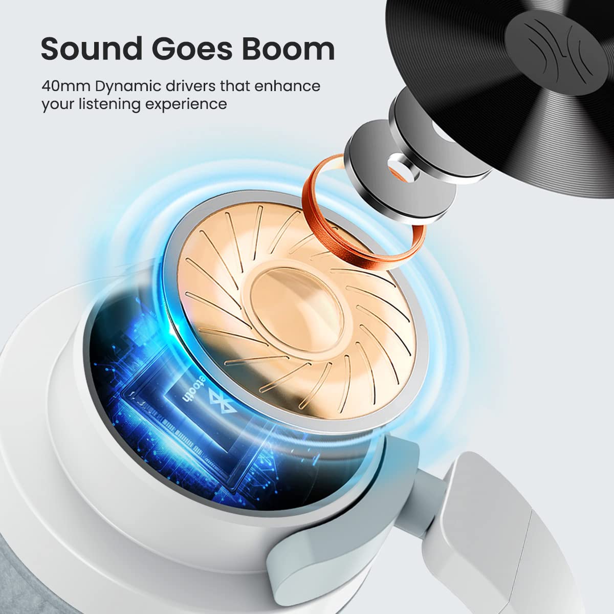 Portronics Muffs M2 Bluetooth Headphones Over Ear with Upto 40 Hrs Playtime, 40mm Dynamic Drivers, AUX 3.5mm, Powerful Bass, Laptop & PC Support,Type C Charging Port, Foldable Design(White) — Amazon image 5