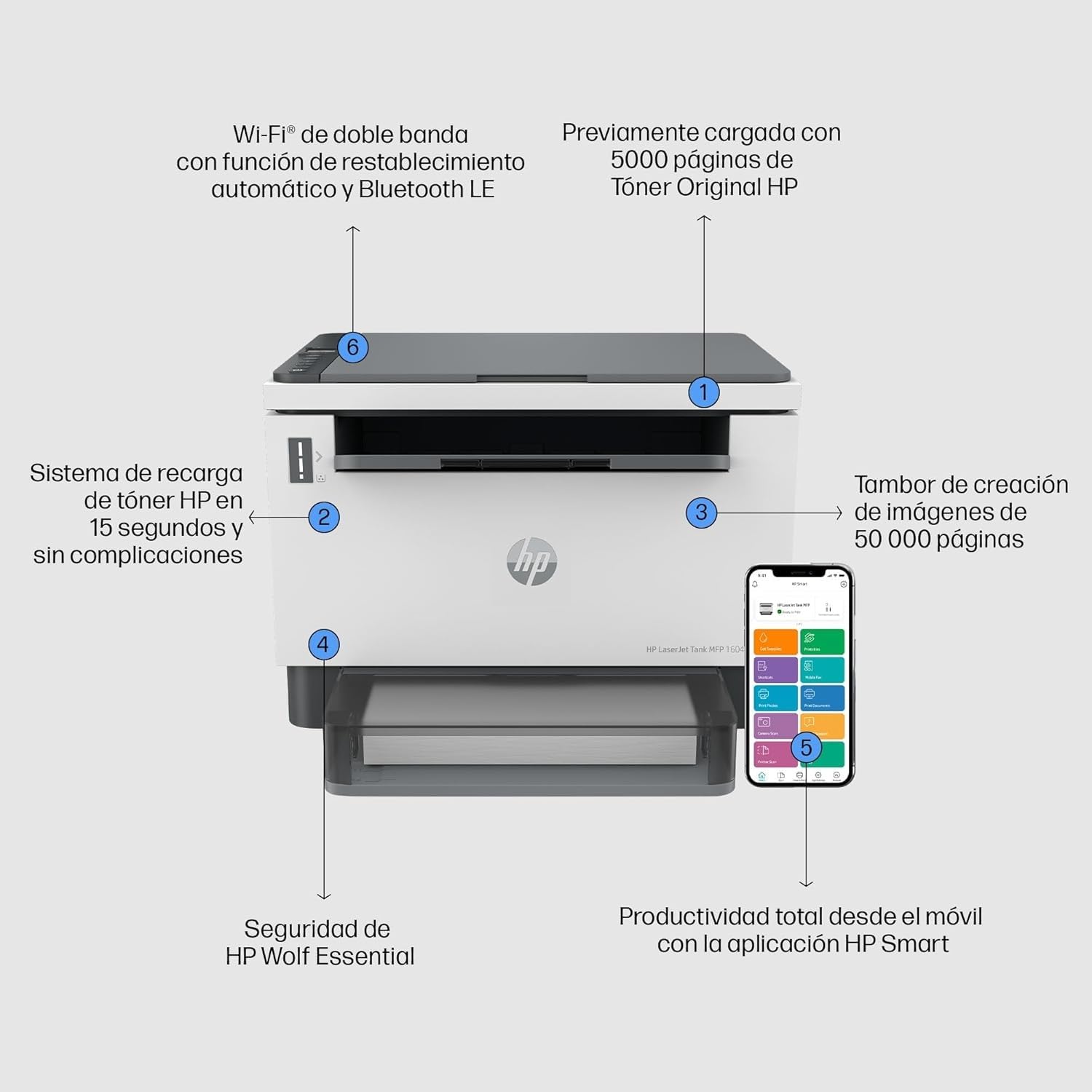 HP LaserJet Tank MFP 1604w 381L0A, Impresora Láser A4 Multifunción con Deposito de Toner, Impresión a Doble Cara Manual, Copiadora y Escaner, Wi-Fi, Smart App, Pantalla LCD Icon, Blanca y Negra
