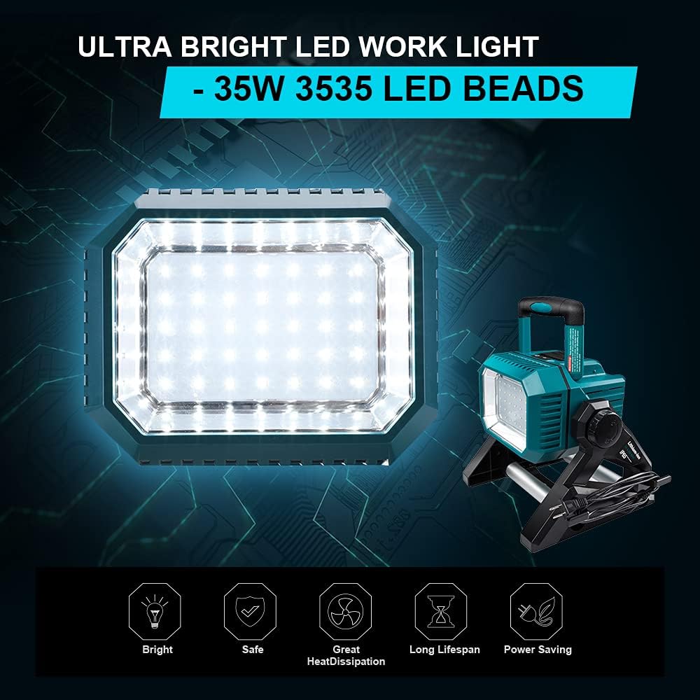 5000LM Cordless Floodlight Compatible with Makita 18V Battery, 35W 18V Work Light 3 Brightness Modes for Outdoor, Basement, Construction Site