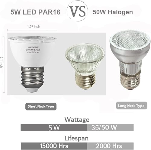 Miniatura 2 de KAKEMONO PAR16 Bombillas LED regulables de 5 W, luz de punto de pista de cuello corto, foco halógeno de 50 vatios, base mediana E26, 2700 K blanco