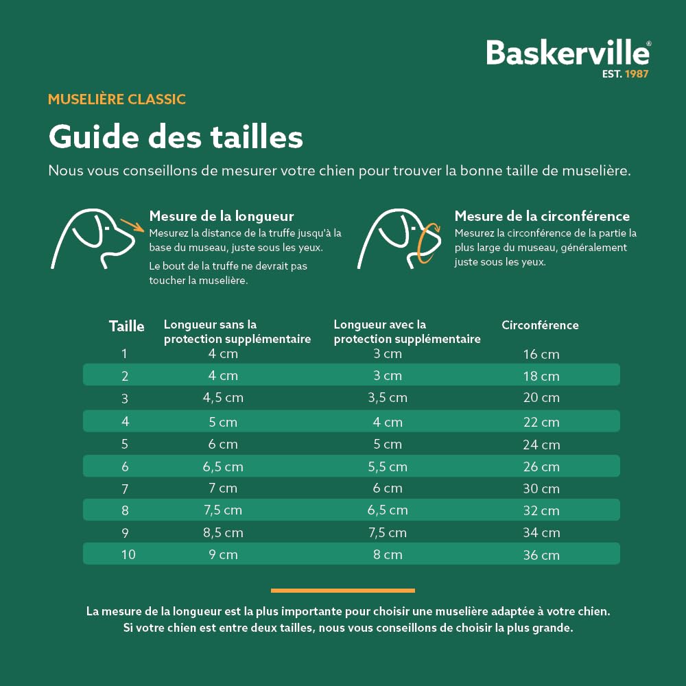 MUSELIÈRE PANIER BASKERVILLE CLASSIC - Laisse le chien boire/haleter, l’empêche de mordre/faire les poubelles, idéal pour les chiens à long museau, respirante, pour les grands chiens (Taille 10)