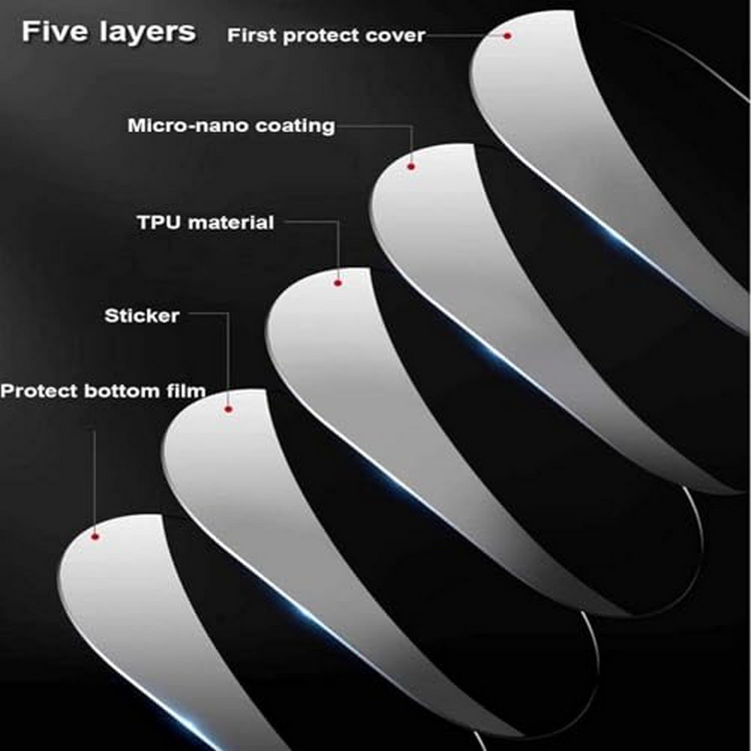 Película para faros delanteros de coche, para BMW i3 2013-2020, película de protección antiarañazos, vinilo TPU, precortado, accesorio adhesivo (negro/negro)
