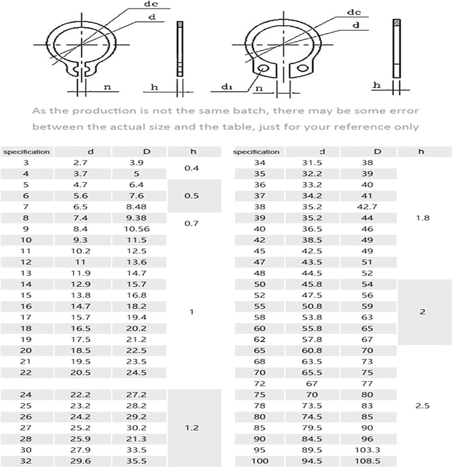 External Circlips Snap Retaining Rings, Stainless Steel C Clip External Circlips Retaining Rings Set for Shaft M3-M75 Pack of 658(M4 100pcs)