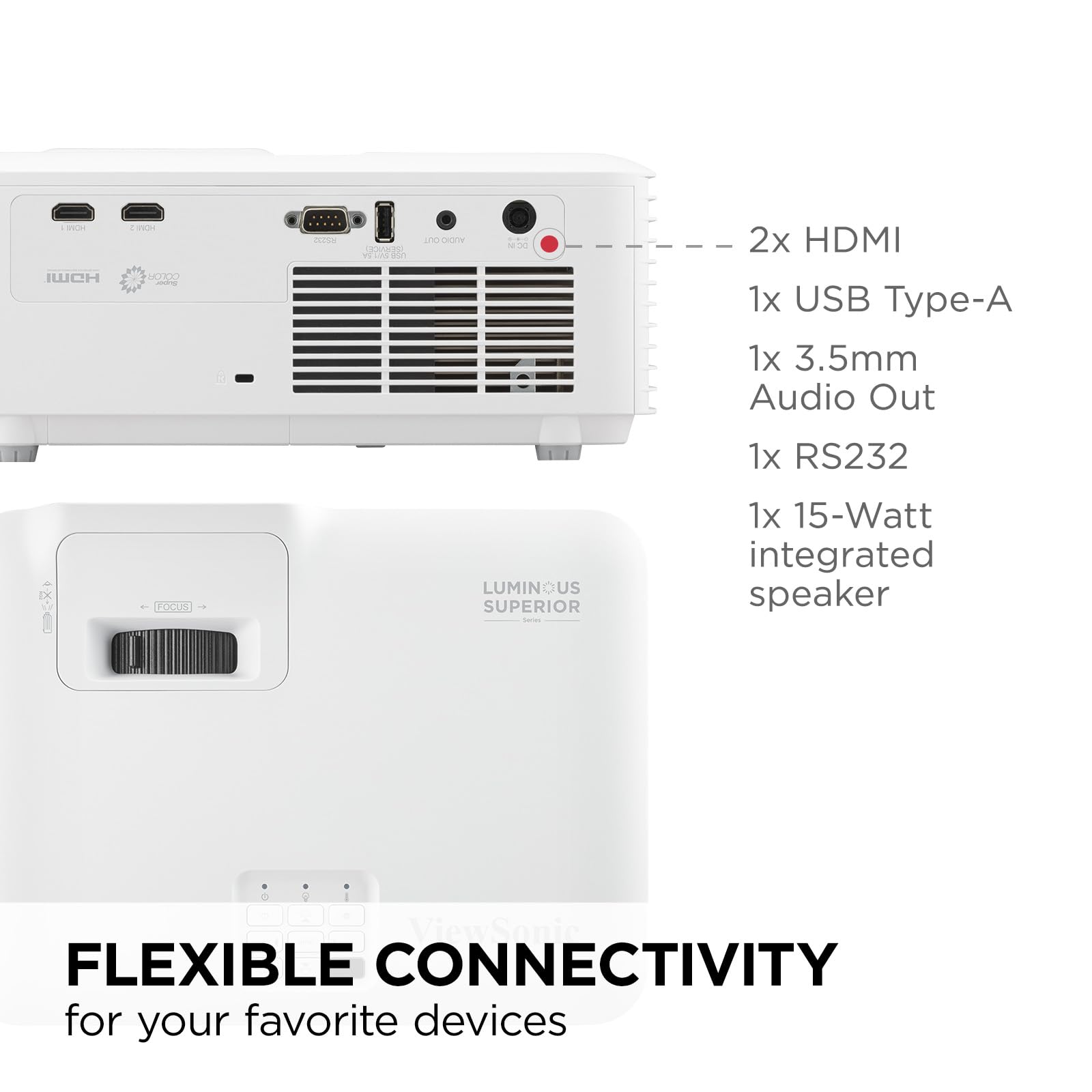 ViewSonic LS711HD 1080P (1280X800) Laser