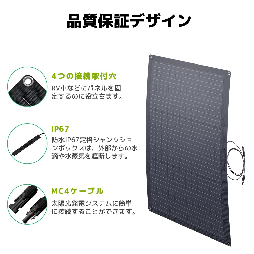 Amazon | 【耐久25年・ETFE素材】LVYUAN(リョクエン) 50W フレキシブル