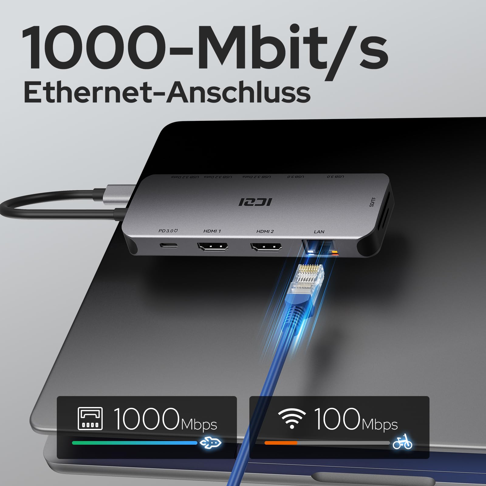 Iczi USB C Docking Station Dual HDMI 11 IN 1 USB Hub 2 HDMI – Bild 7