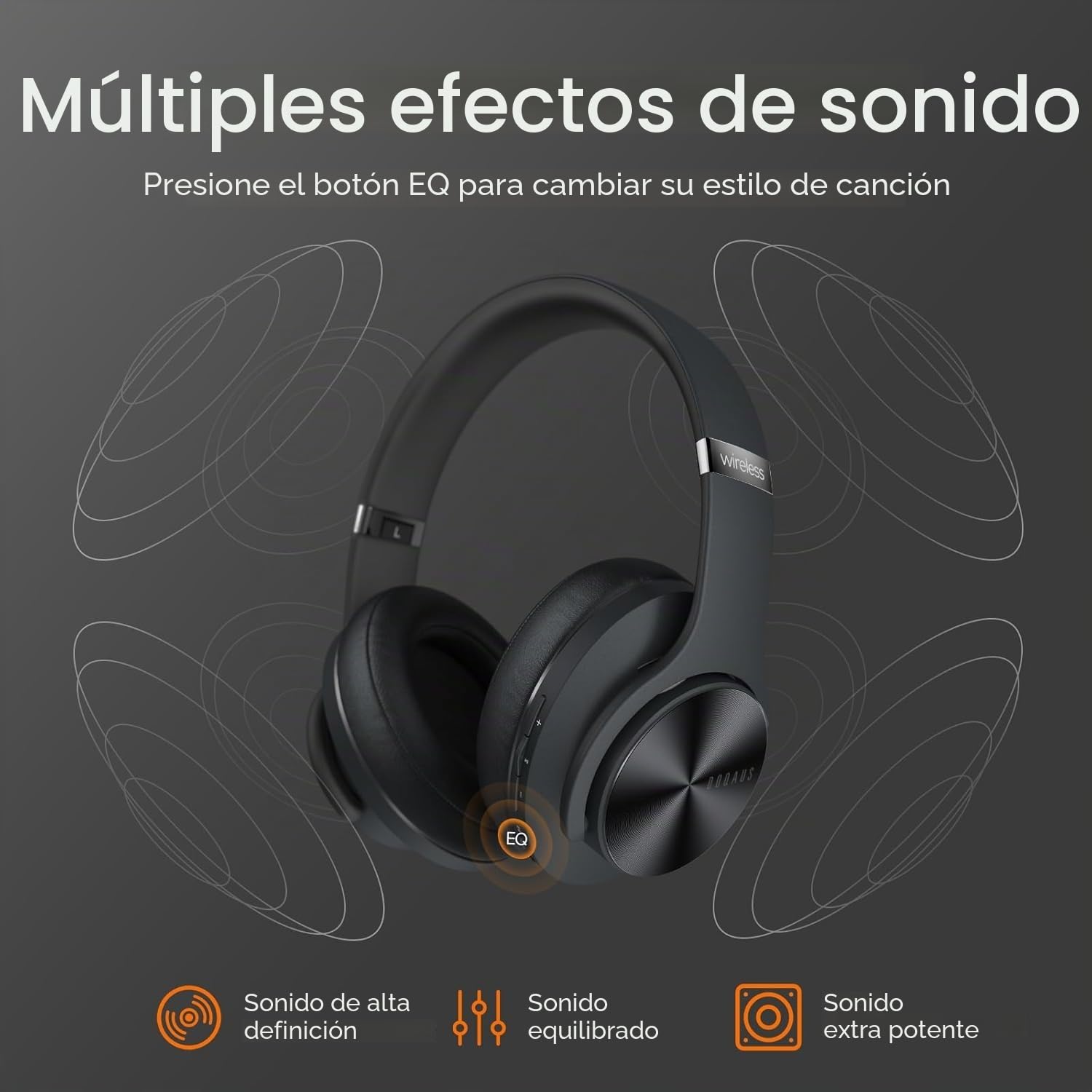 DOQAUS Auriculares Inalámbricos Bluetooth,3 Modos EQ/90 Horas de Reproducción/Bluetooth 5.3 Cascos Bluetooth, Auriculares Inalámbricos con Micrófono y 40mm Controlador,para Móviles/TV/PC/Hogar-Negro