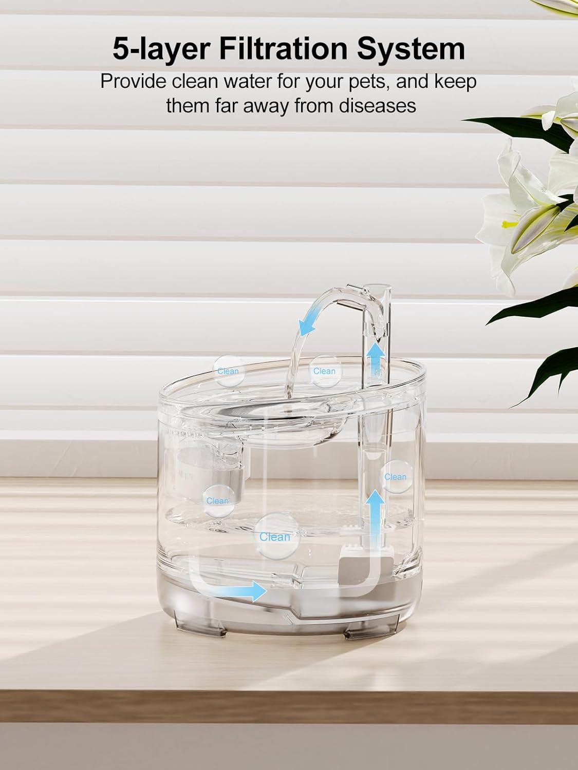 NPET Cat Water Fountain WF050TP 1.5L Automatic Pet Drinking Fountain with Replacement Faucet Kit - 4 Replacement Filters(No Adapter - Image 2