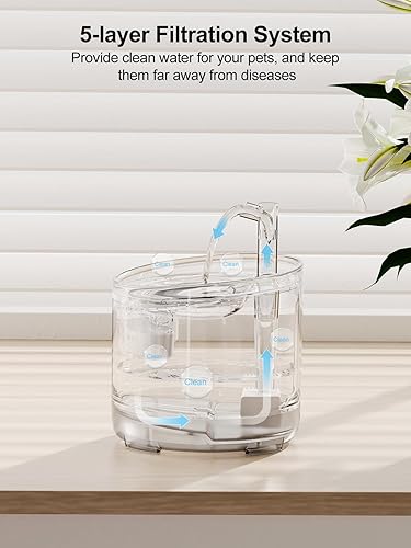 Miniatura 6 de NPET WF050 - Fuente de agua para gatos y fuente de agua para perros DF30