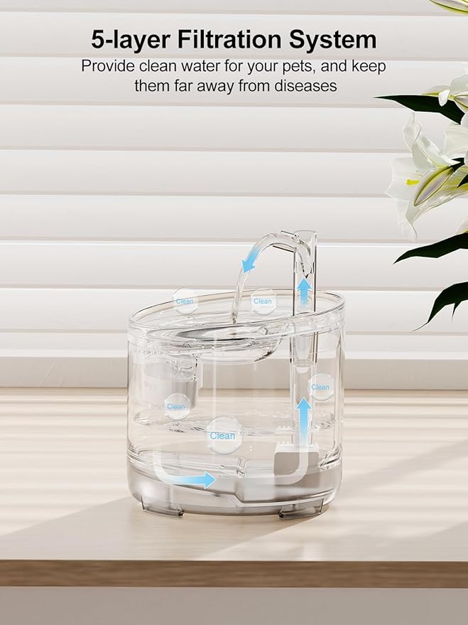 Fuente de Agua Automática para Gatos NPET WF050TP 1.5L con 4 Filtros miniatura 2