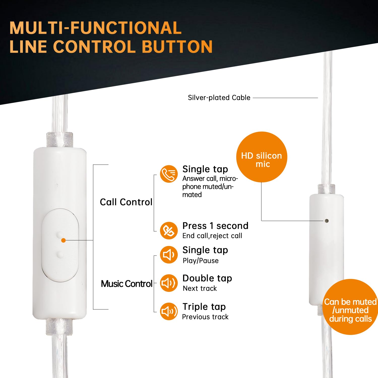Dual Magnet Auricolari con Filo, Alta Risoluzione Alto Volume Hifi Cuffie in Ear, Cavo Rimovibile, Cuffiette Con Ganci Orecchie over Ear, Isolamento Acustico, Jack da 3,5 mm, Con Mic, Bianco